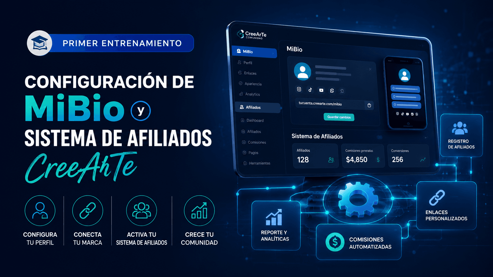 Primeros pasos plataforma digital