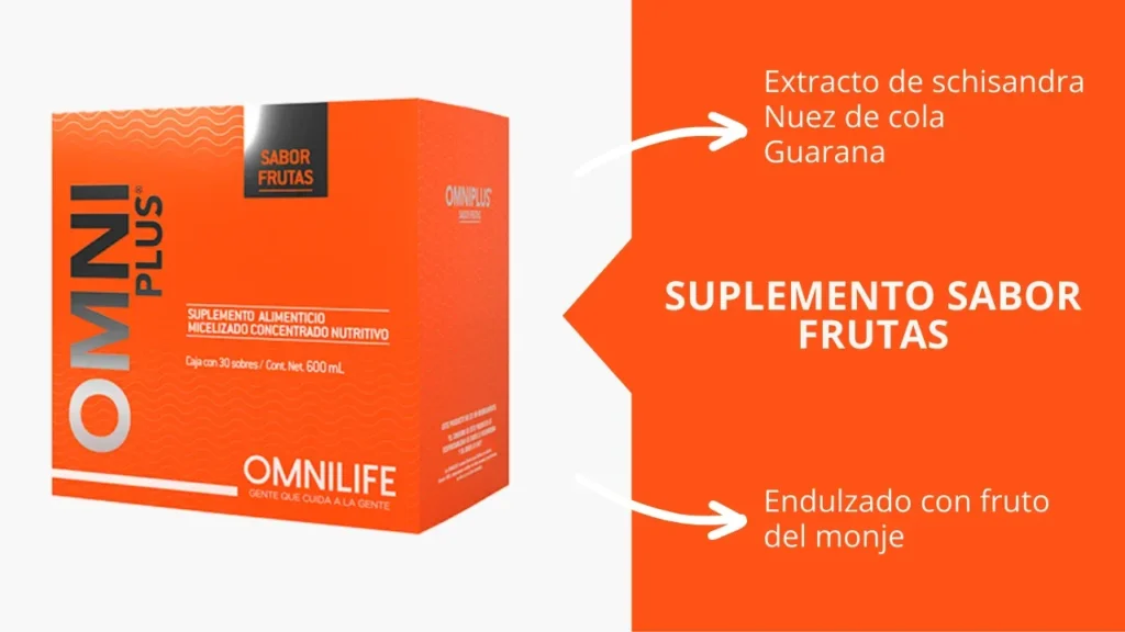 Omniplus Omnilife