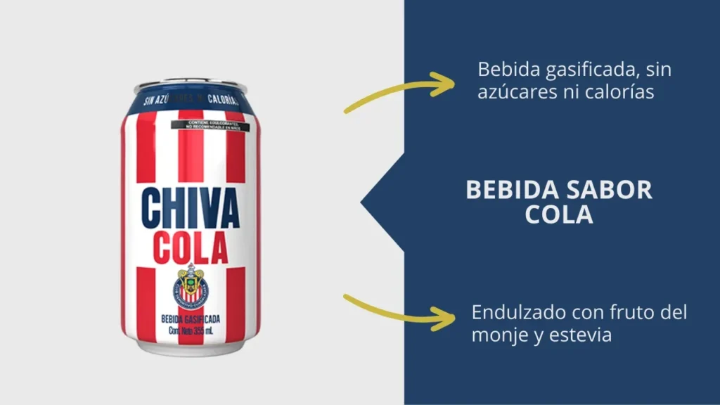 Chiva Cola