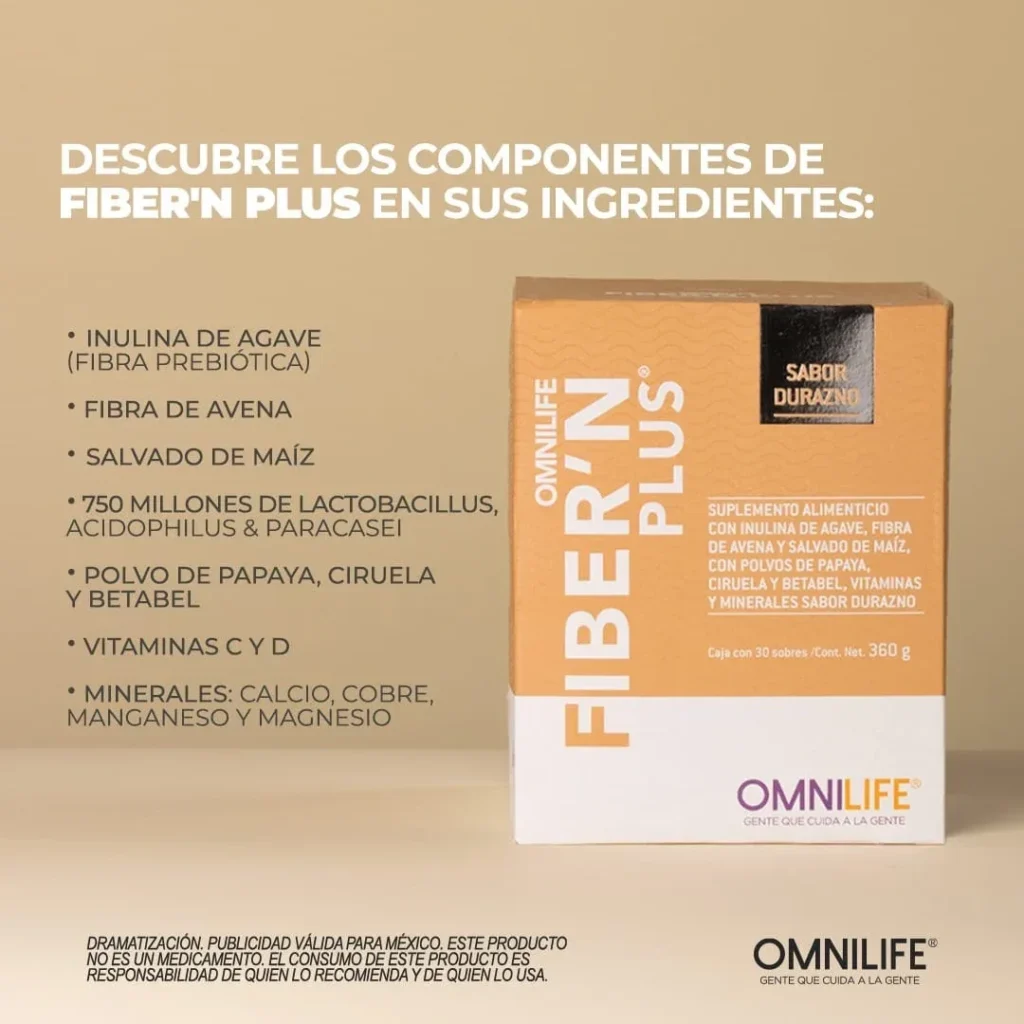 Caja de Fiber'n Plus de Omnilife, con una lista de sus componentes en la parte izquierda.

