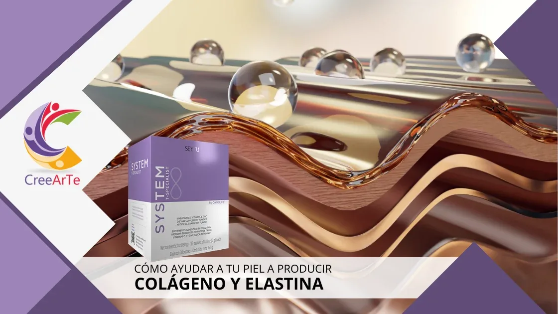 Representación visual de las capas de la piel con gotas de agua, junto a la caja de T-Specialist de SeyTú, que promueve la producción de colágeno y elastina.