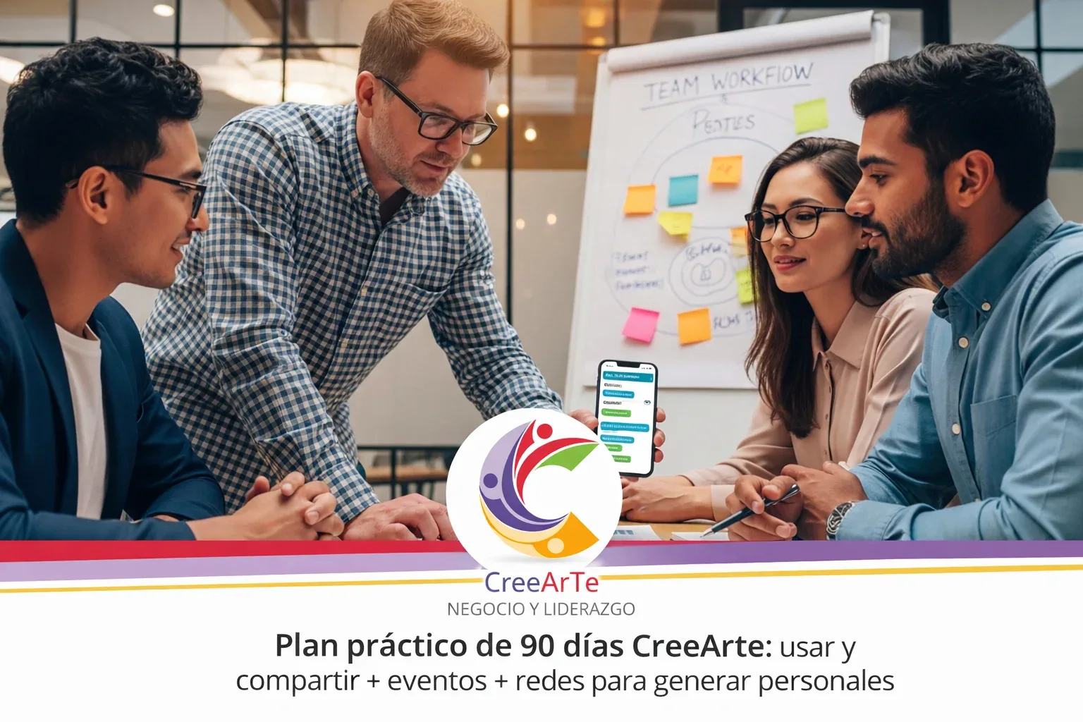 Equipo de cuatro personas en una reunión de trabajo revisando un teléfono y un rotafolio con notas; logo y lema de CreeArte con el título Plan práctico de 90 días CreeArte